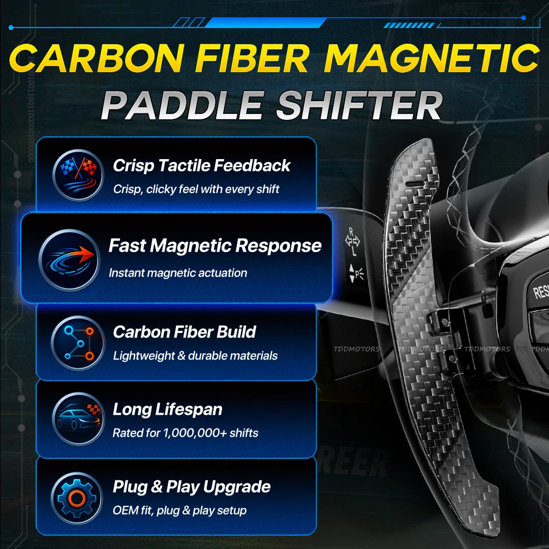Rennvorn Carbon Fiber Magnetic Paddle Shifters – CUPRA Leon / Formentor